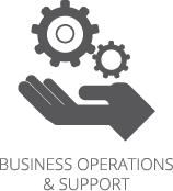 Velatrio Services | Developing Business & Marketing Plans